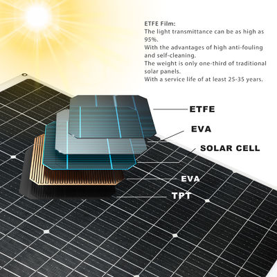 175W Waterproof Flexible Monocrystalline Solar Panel Untuk Permukaan Fleksibel melengkung